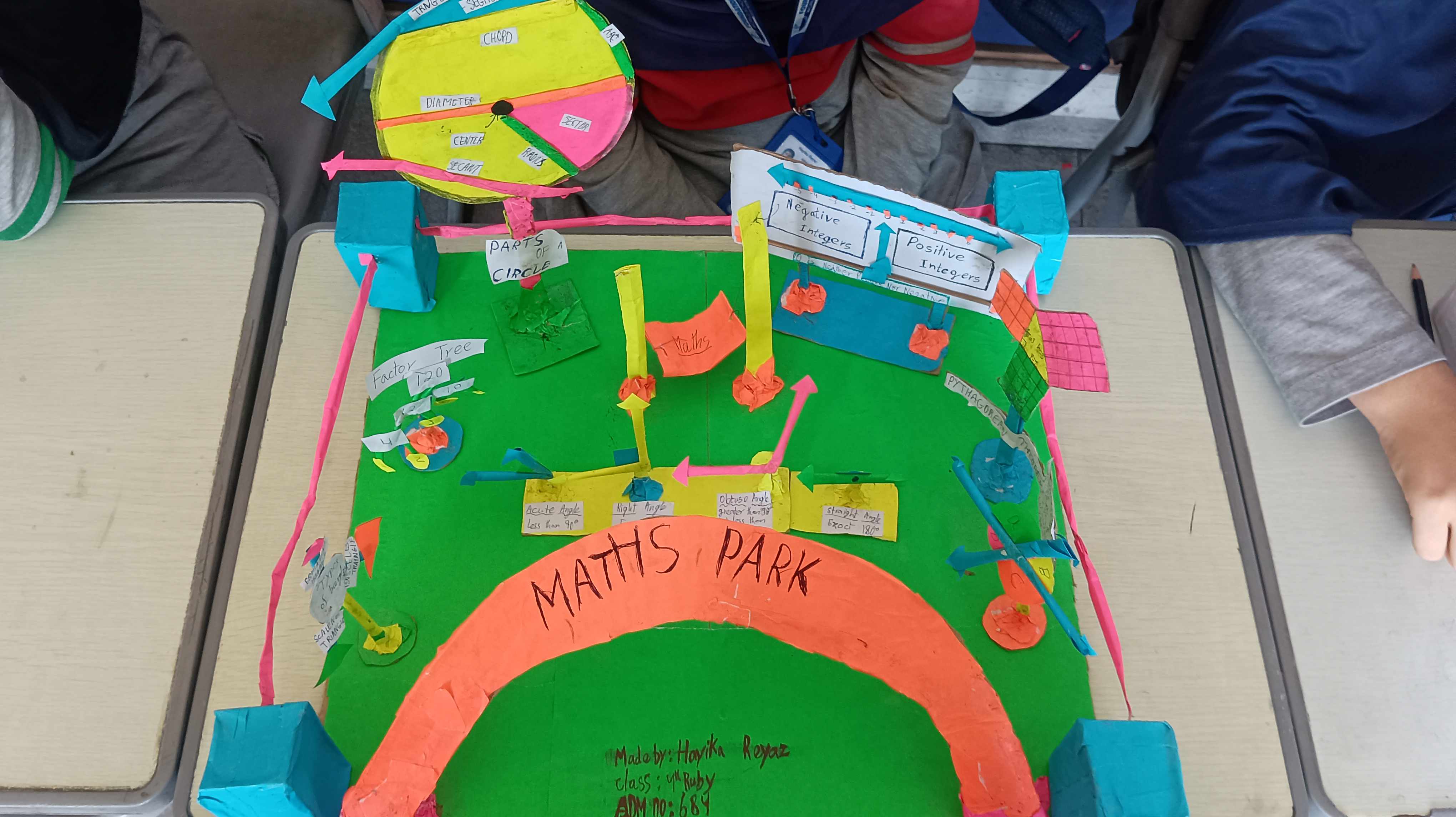 Math's Exhibition - 4
